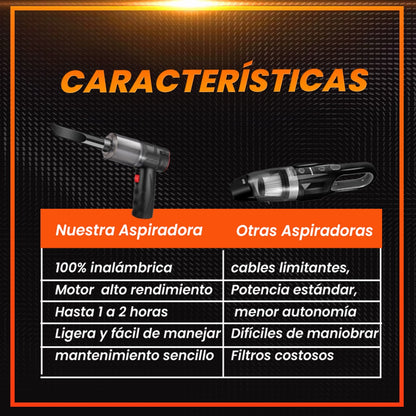 ASPIRADORA PORTATIL PARA AUTOMOVIL